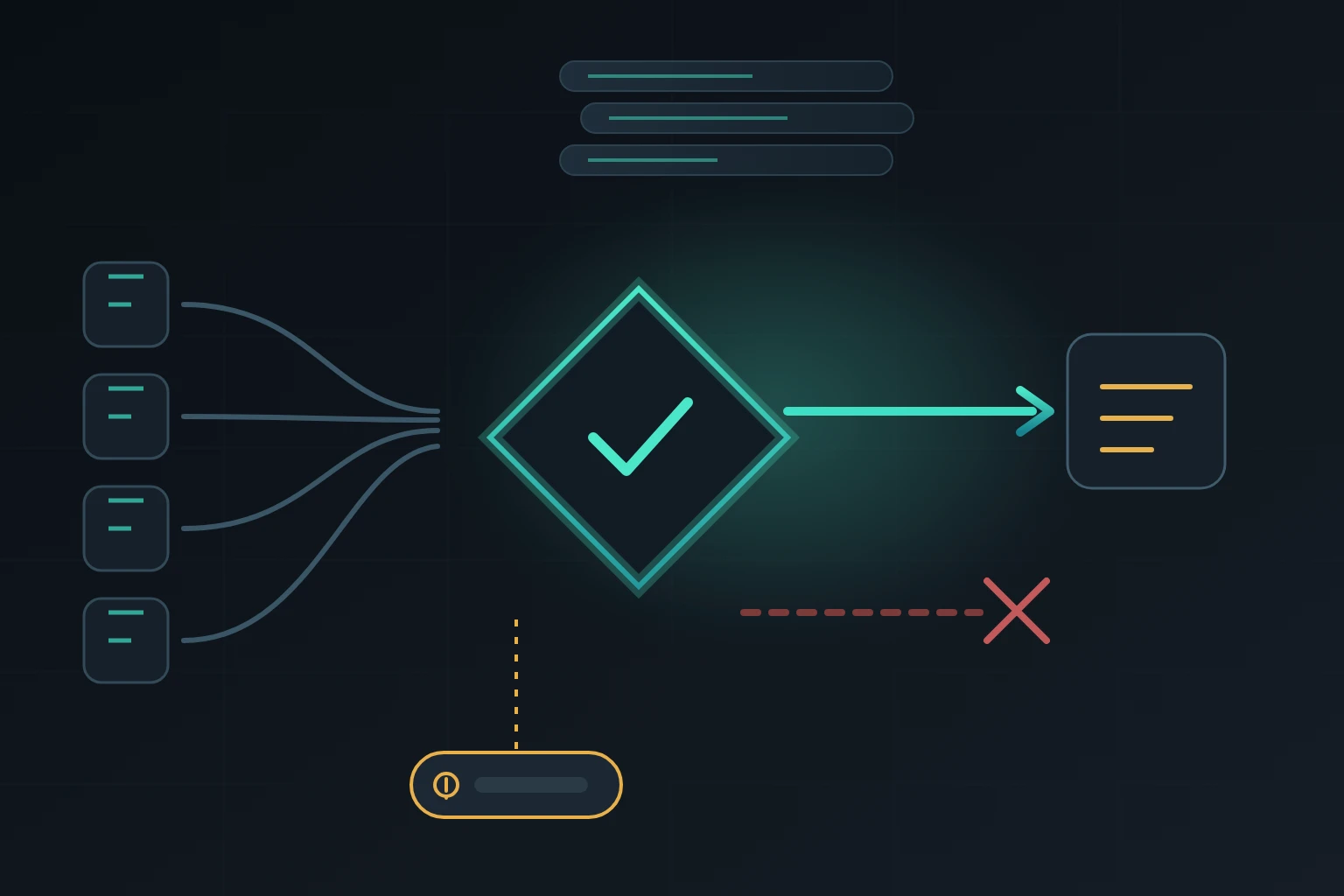 Иллюстрация к материалу: Политики доступа для AI-агентов как код: OPA, Cedar и точка принятия решения